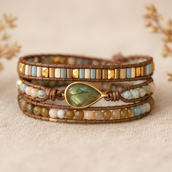 Labradorite Shielding Bracelet